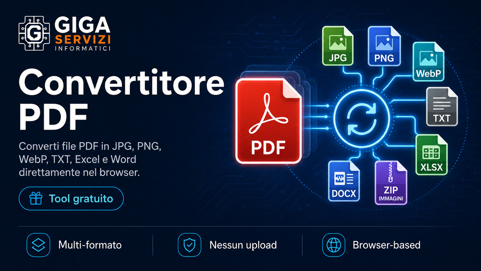 Convertitore PDF online gratuito in JPG PNG TXT Excel